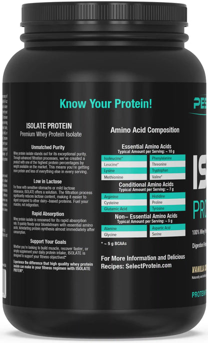Lean Mass Stack
